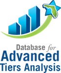 DATA Logo